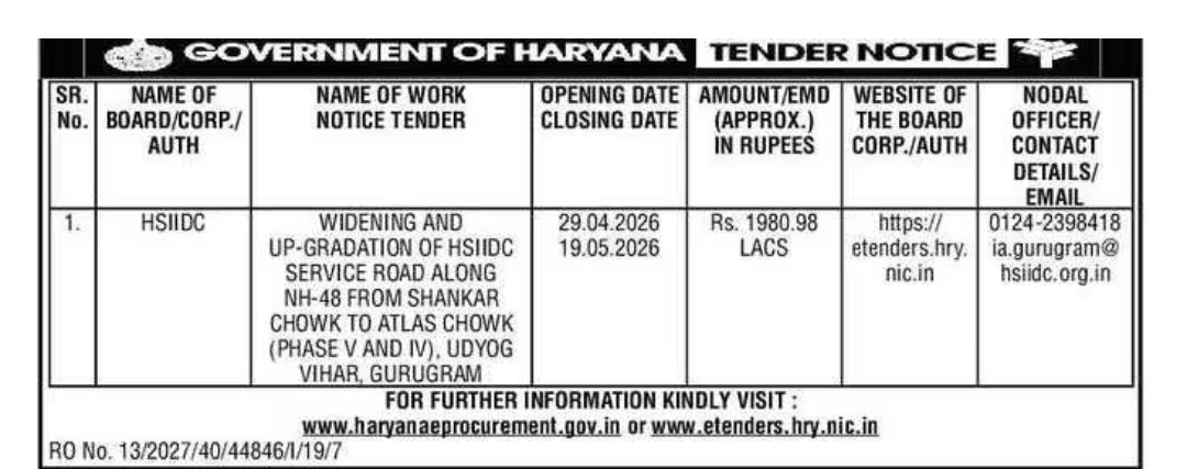 HSIIDC Haryana Tender (Gurugram)