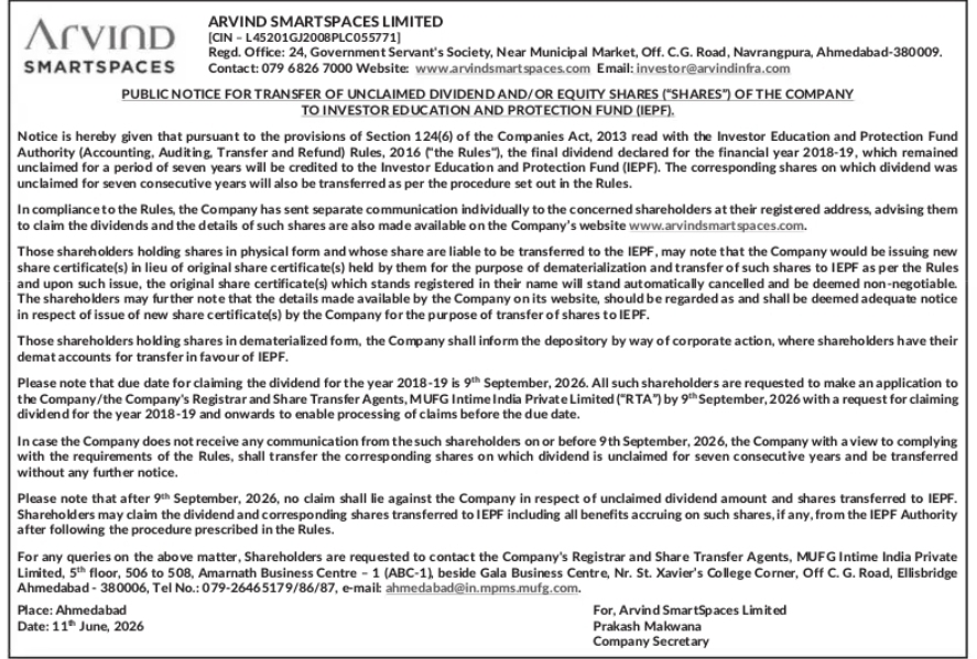 IEPF Public Notice – Transfer of Unclaimed Dividend and Equity Shares (Arvind SmartSpaces Limited)