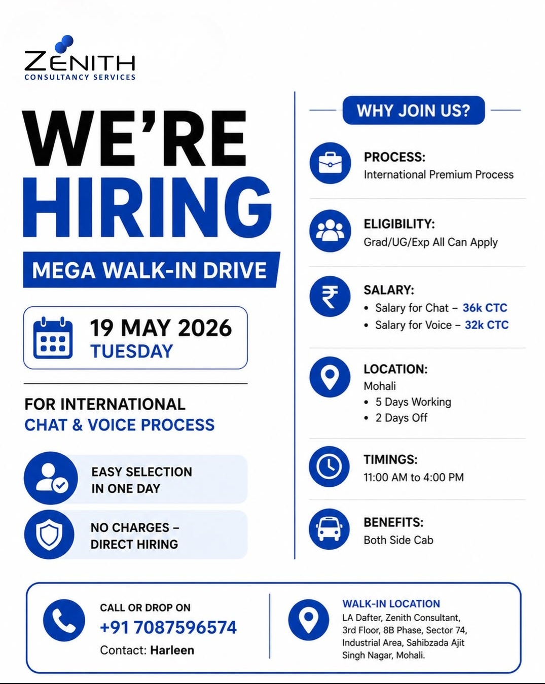 International Premium Chat & Voice Process Hiring in Mohali | Walk-In Drive 2026