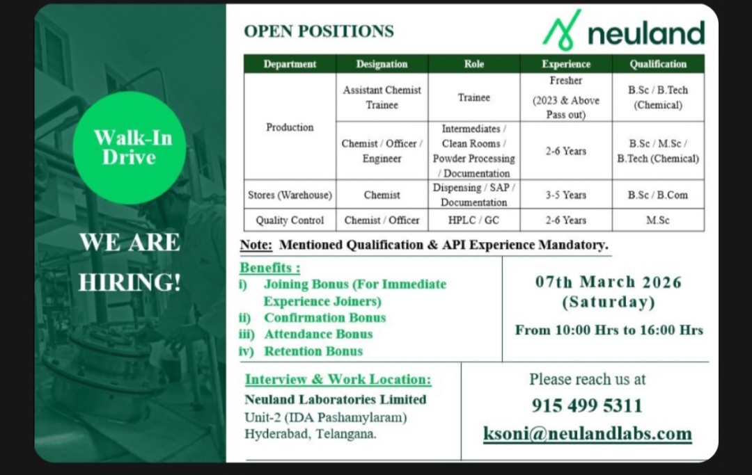 JOB INFO UPDATE IN HYDERABAD