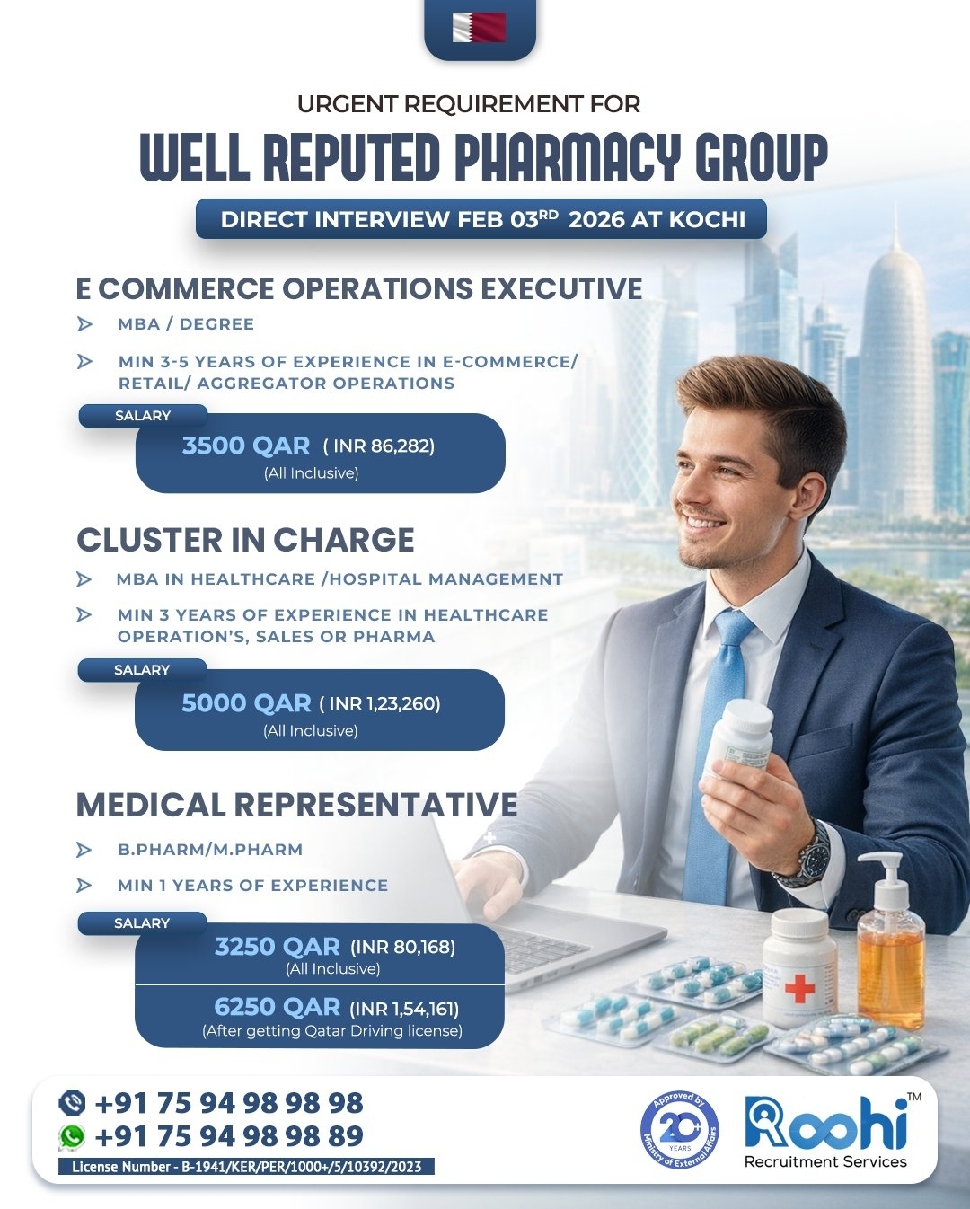 JOB VACANCY AVAILABLE FOR WELL REPUTED PHARMACY GROUP, QATAR ,