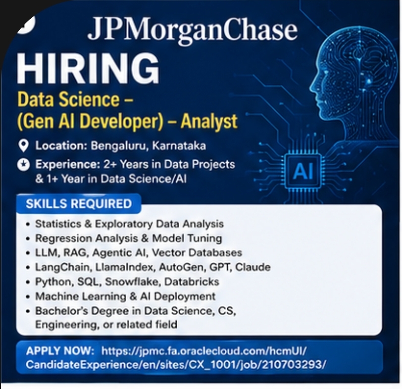 JPMorgan Hiring – Data Science (Gen AI Developer) Analyst