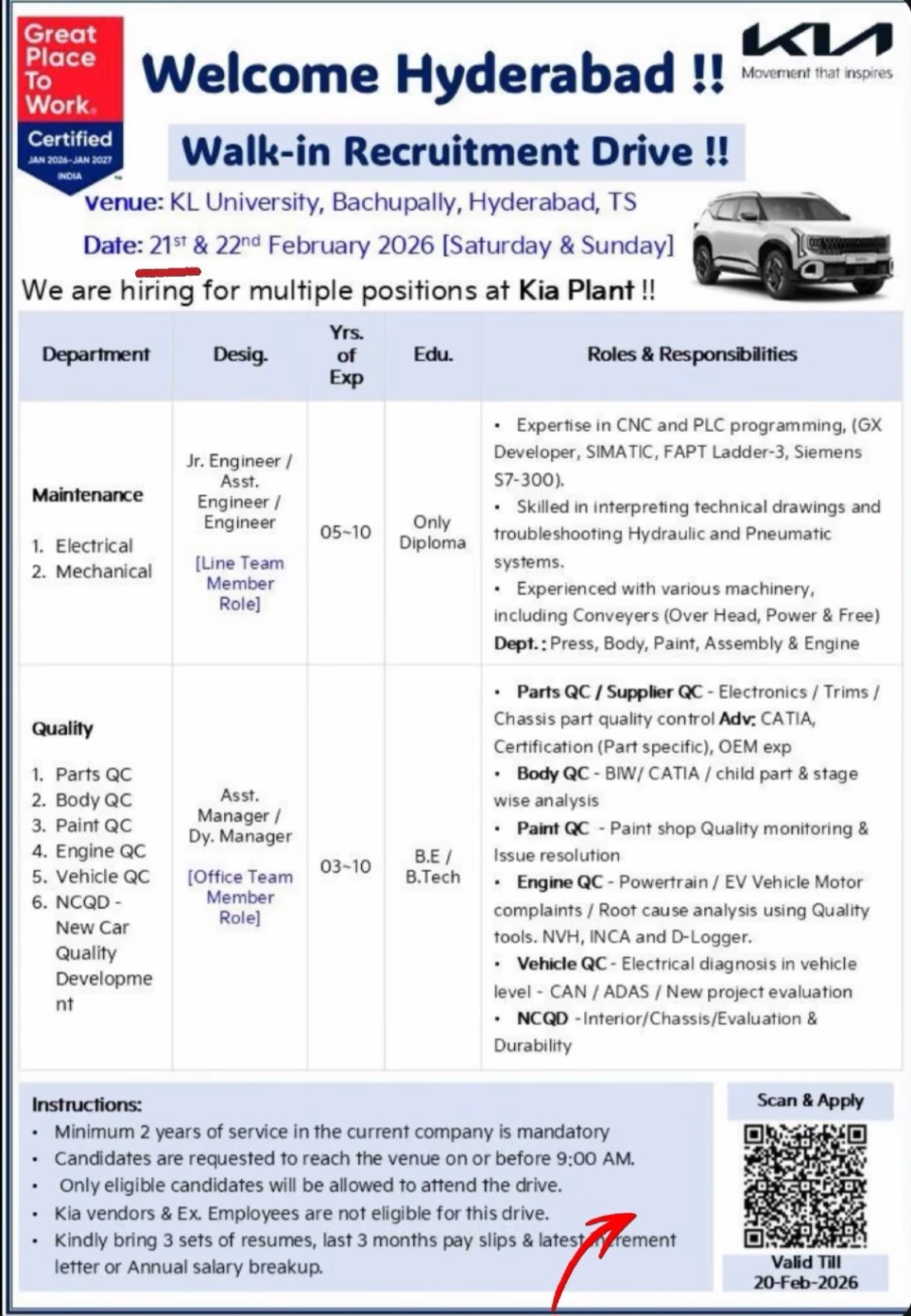 Kia Plant – Recruitment Drive