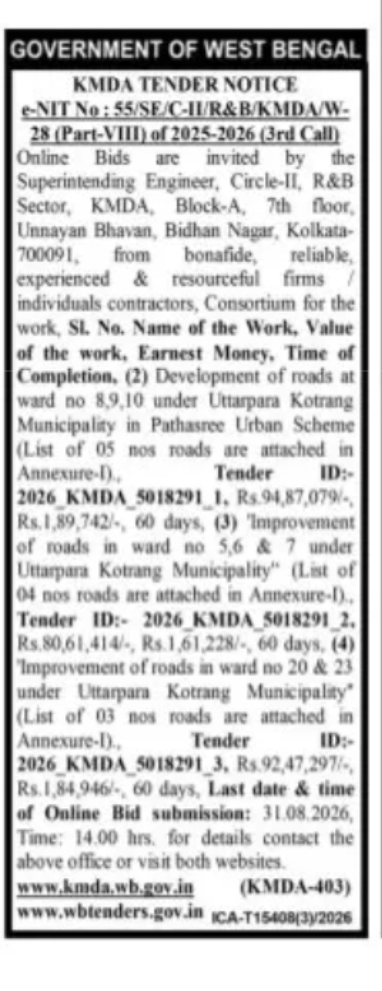 KMDA e-Tender for Development and Improvement of Roads