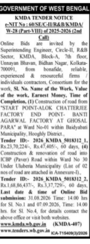 KMDA e-Tender for Road Construction and Renovation Works