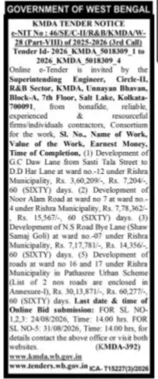 KMDA e-Tender for Road Development Works in Rishra Municipality