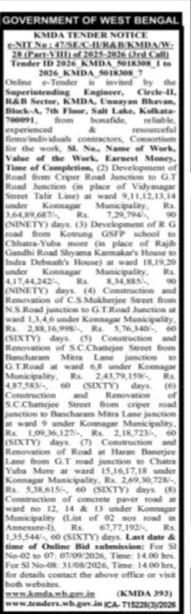 KMDA Tender Notice – Konnagar Municipality Road Works