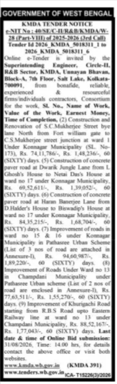 KMDA Tender Notice – Road Construction & Improvement Works