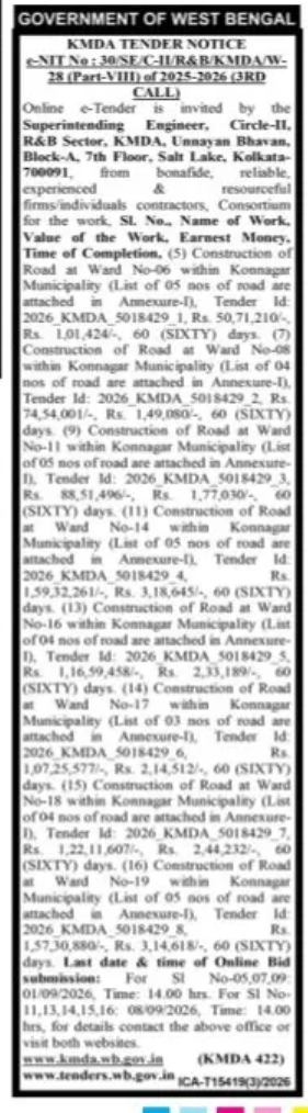 KMDA Tender Notice – Road Construction Works in Konnagar Municipality