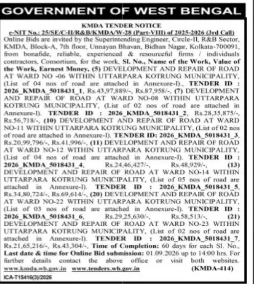 KMDA Tender Notice – Road Development & Repair Works