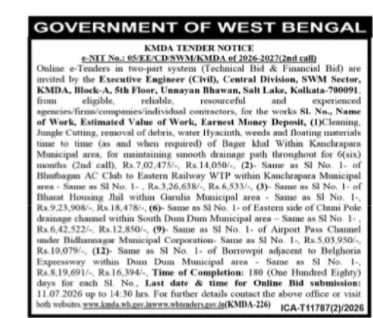 KMDA Tender Notice – Solid Waste Management Works in Kanchrapara, Garulia, South Dum Dum & Other Areas