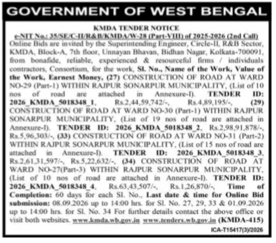 KMDA Tender – Road Construction at Wards 27, 29, 30 & 31