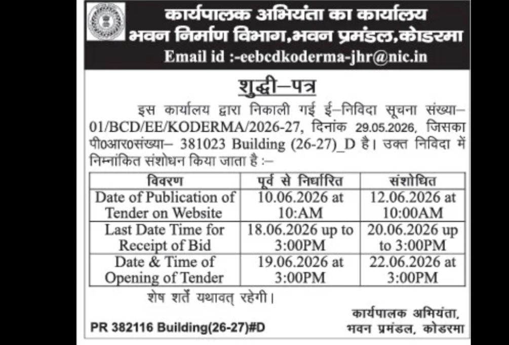 Koderma Executive Engineer Tender Notice (Jharkhand)