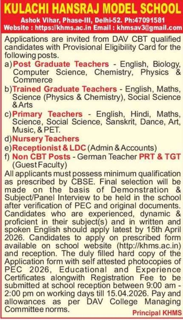 KULACHI HANSRAJ MODEL SCHOOL is Hiring!!!!