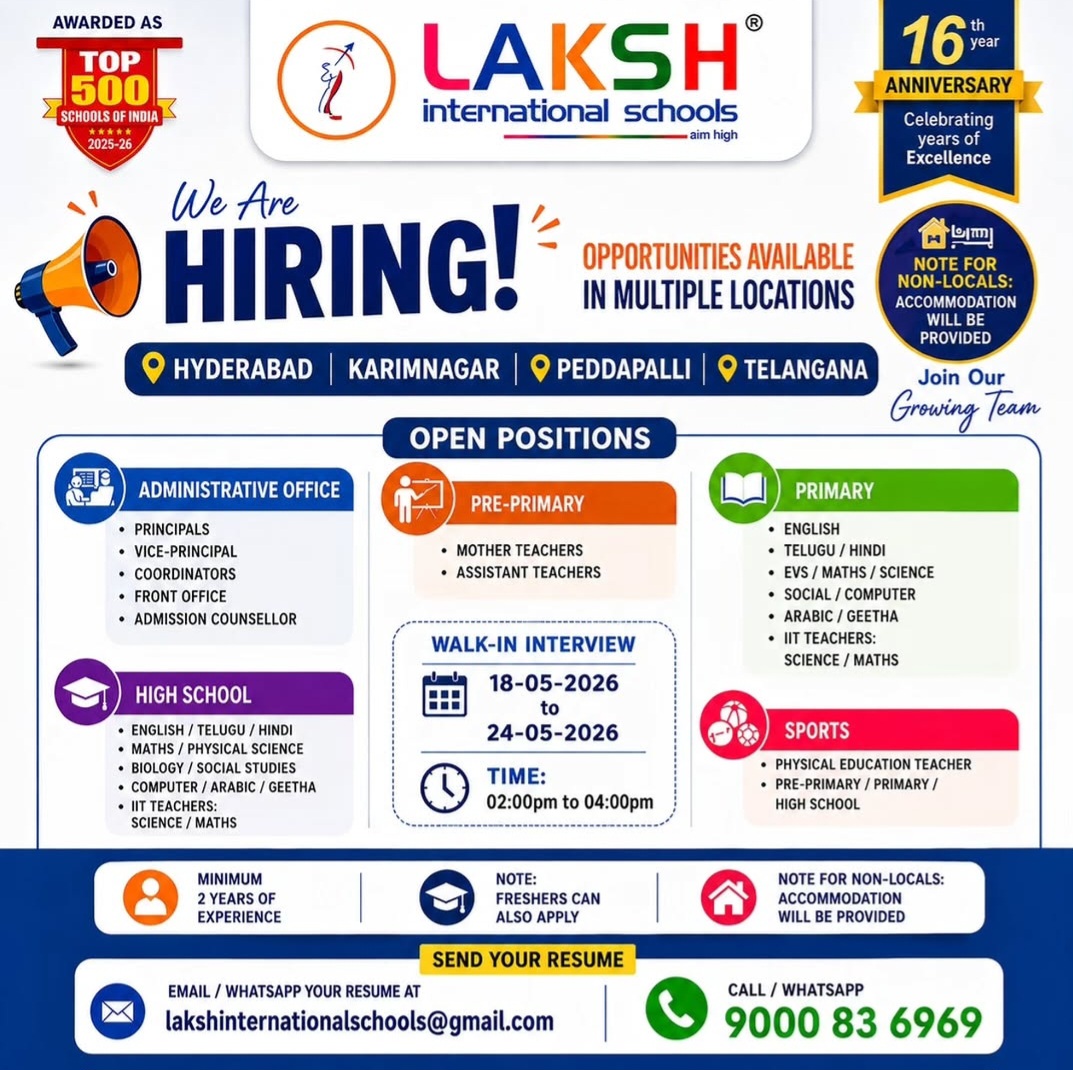 LAKSH International Schools Recruitment 2026 | Multiple Teaching & Administrative Openings