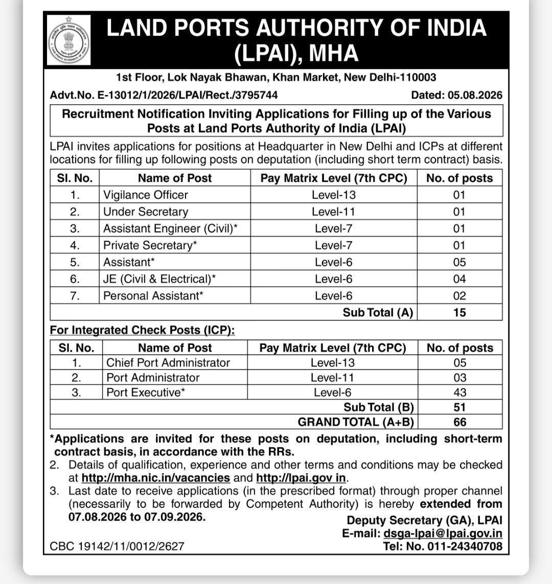 Land Ports Authority of India Recruitment 2026 – 66 Posts