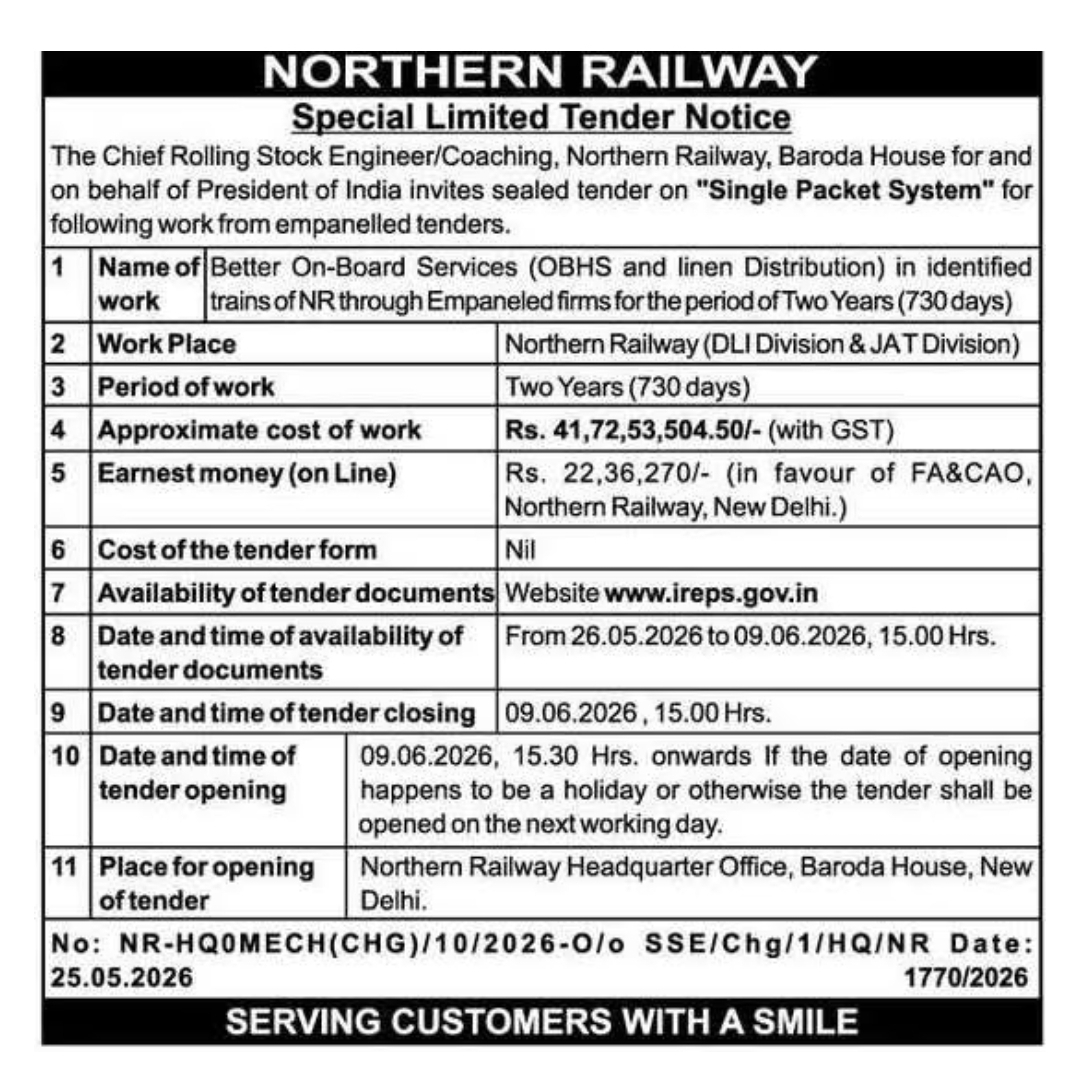 Limited Tender Notice – On-Board Services (OBHS & Linen Distribution) in Northern Railway
