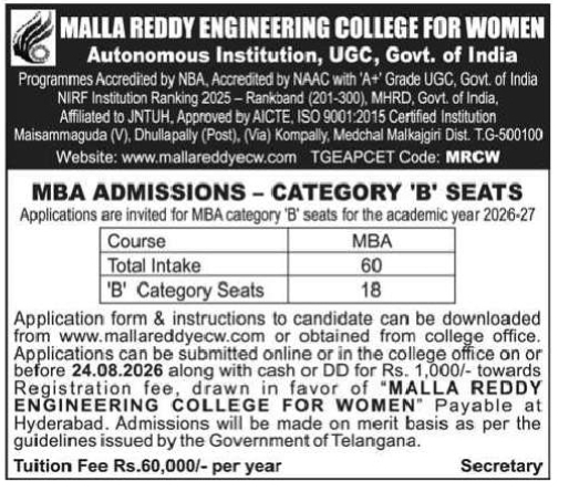 MALLA REDDY ENGINEERING COLLEGE FOR WOMEN – MBA CATEGORY B ADMISSIONS 2026-27