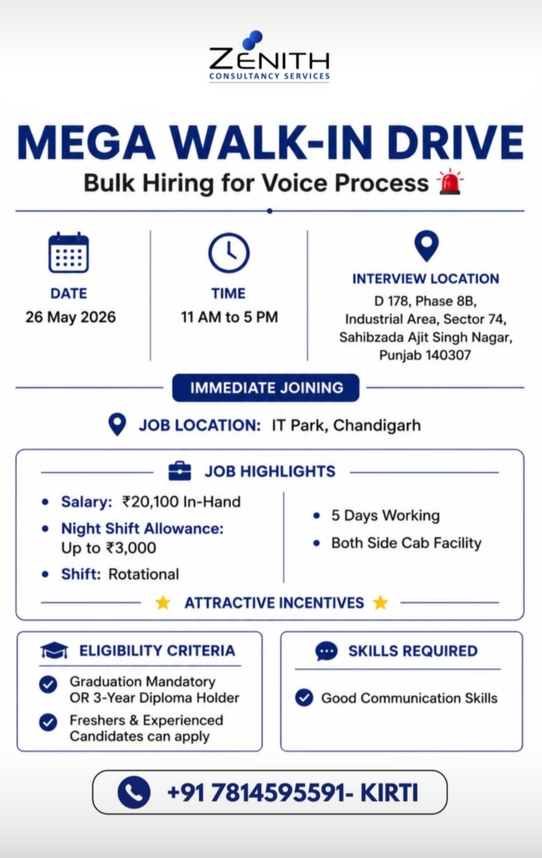 MEGA WALK-IN DRIVE Bulk Hiring for Voice Process