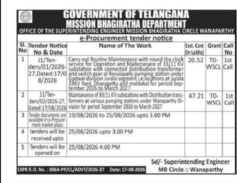 MISSION BHAGIRATHA – E-PROCUREMENT TENDER NOTICE