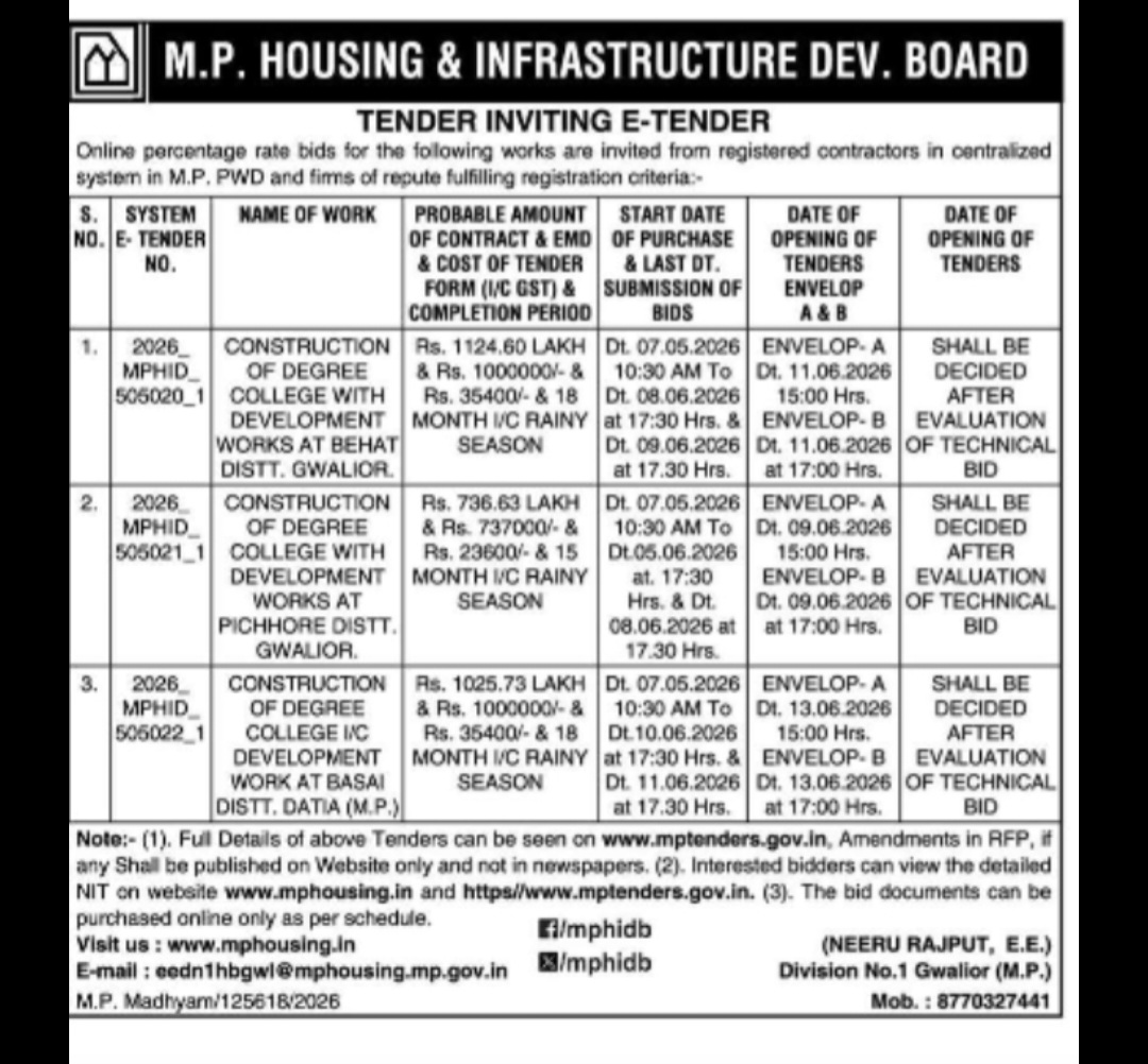 🏗️ MP Housing Board – College Construction Tenders