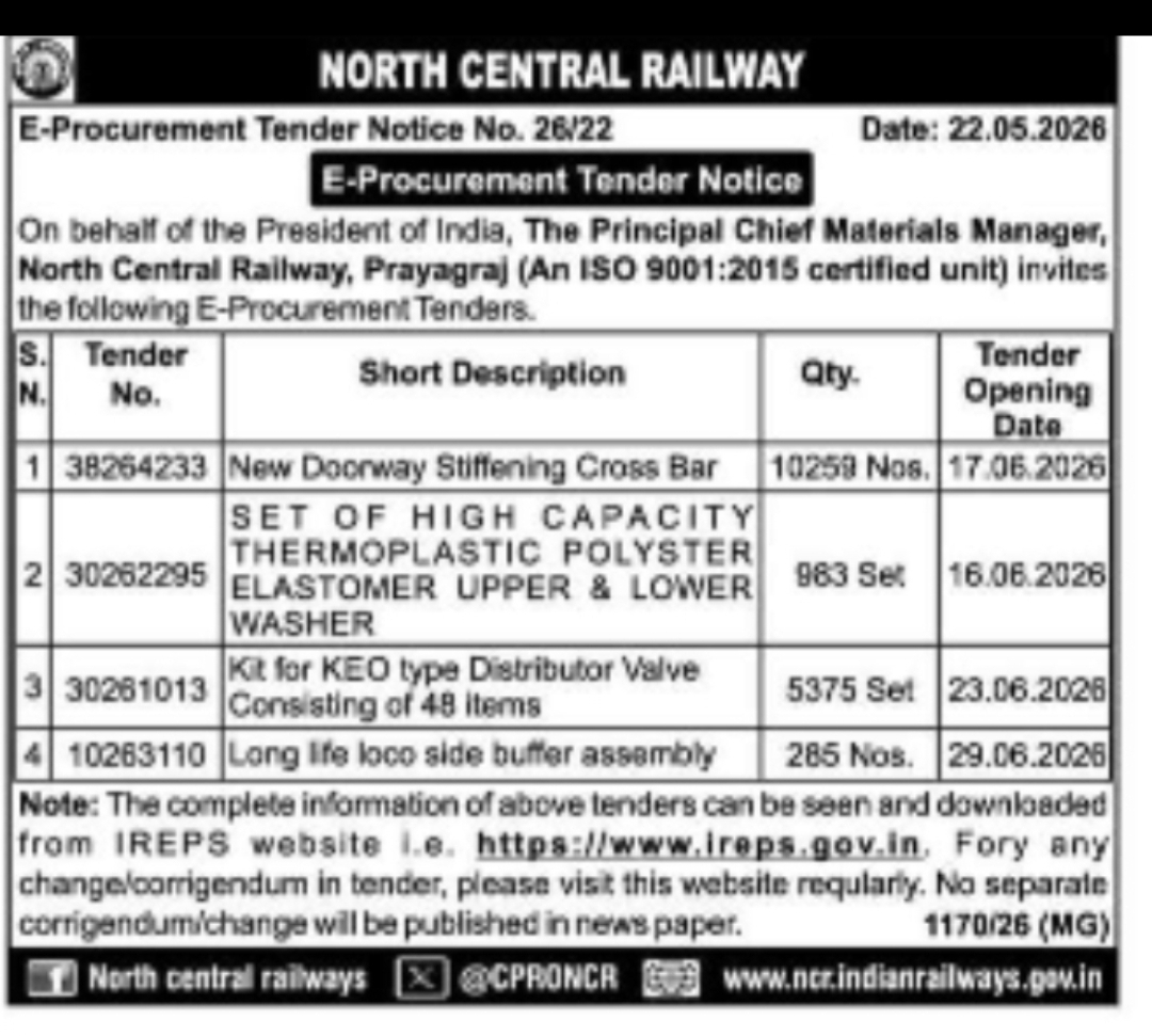 North Central Railway E-Procurement Tender Notice No. 26/22 dated 22.05.2026 – Supply of Railway Components and Mechanical Items