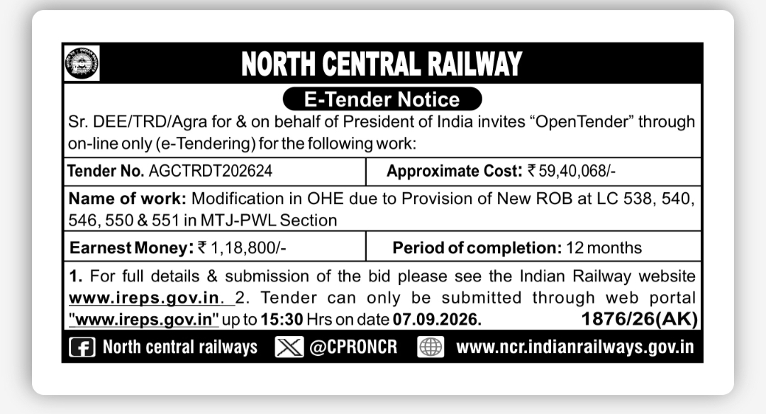 North Central Railway E-Tender – OHE Modification Work, Agra