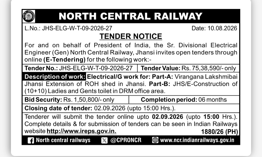 North Central Railway Tender – Electrical Works, Jhansi
