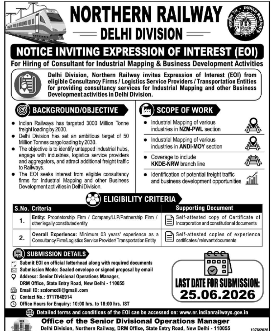 NORTHERN RAILWAY – DELHI DIVISION