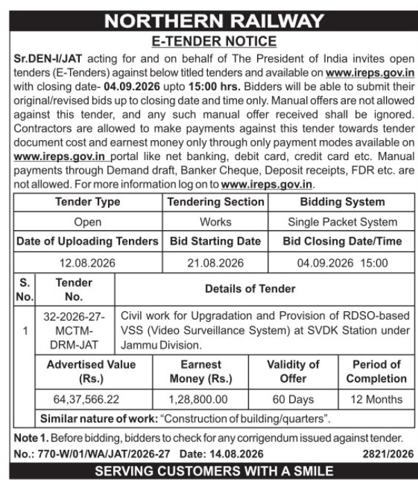 Northern Railway E-Tender – Civil Work at SVDK Station