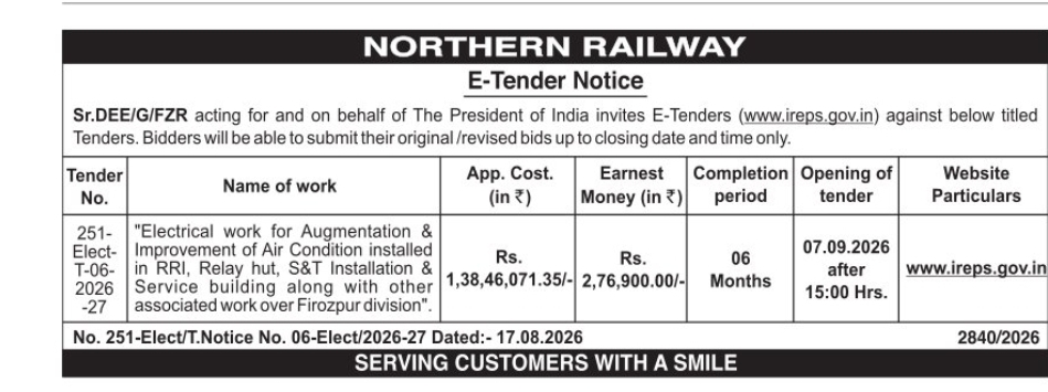 Northern Railway E-Tender Notice – Firozpur Division