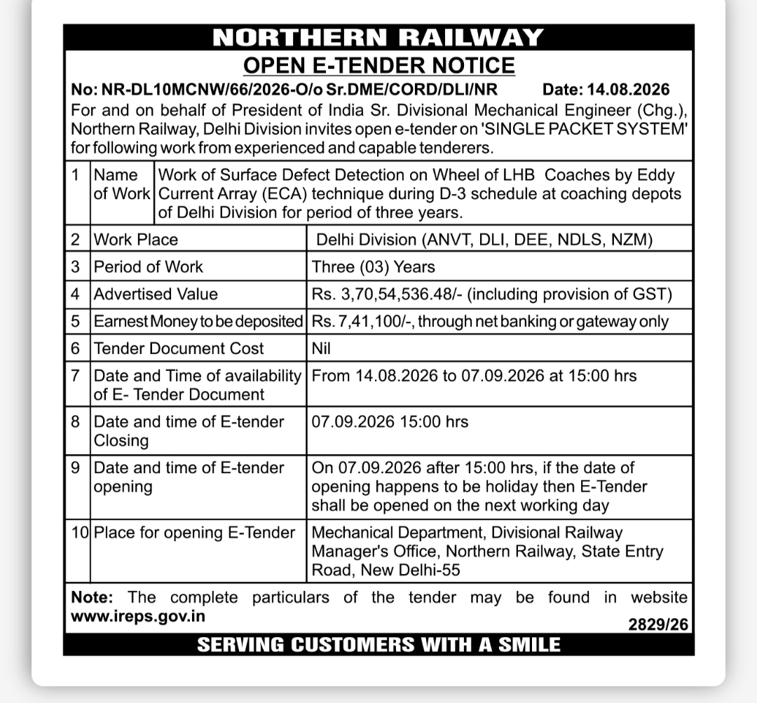 Northern Railway Open E-Tender – Wheel Defect Detection Work