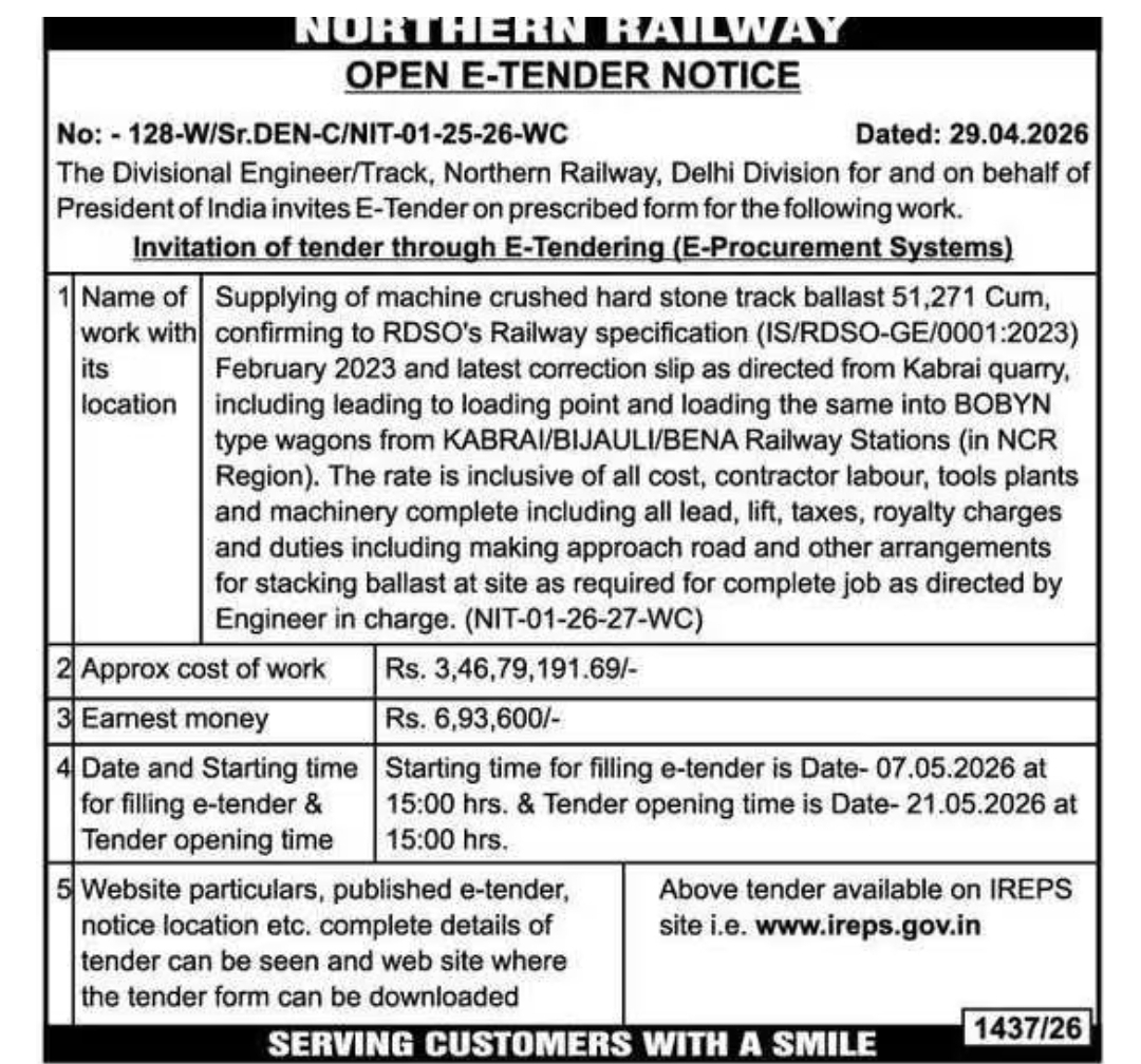 📌 Northern Railway Tender (Delhi Division)
