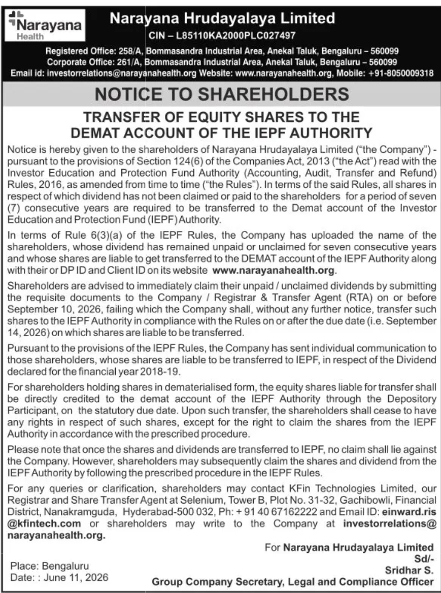 Notice to Shareholders – Transfer of Equity Shares to IEPF Demat Account