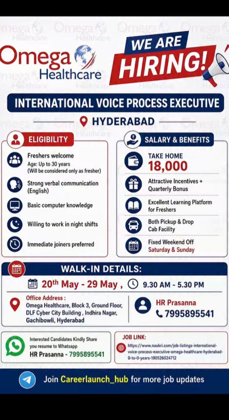 Omega Healthcare – Hiring Notification
