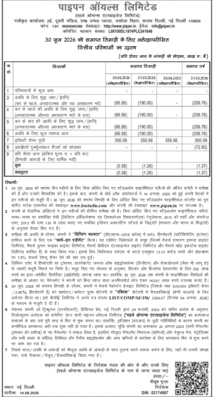 Pipan Oils Limited Announces Unaudited Financial Results for Q1 FY 2026-27