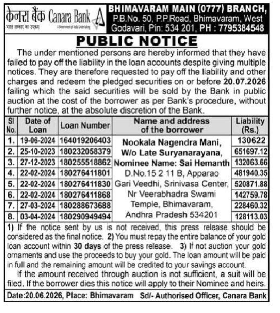 PUBLIC NOTICE – GOLD LOAN DEFAULT & AUCTION WARNING
