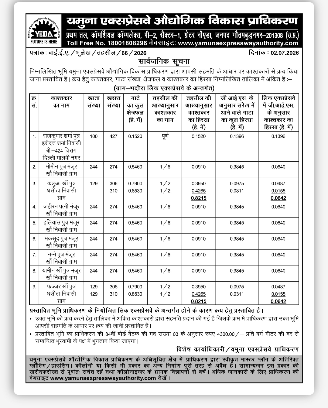 PUBLIC NOTICE – Proposed Land Purchase by Yamuna Expressway Industrial Development Authority (YEIDA), Uttar Pradesh