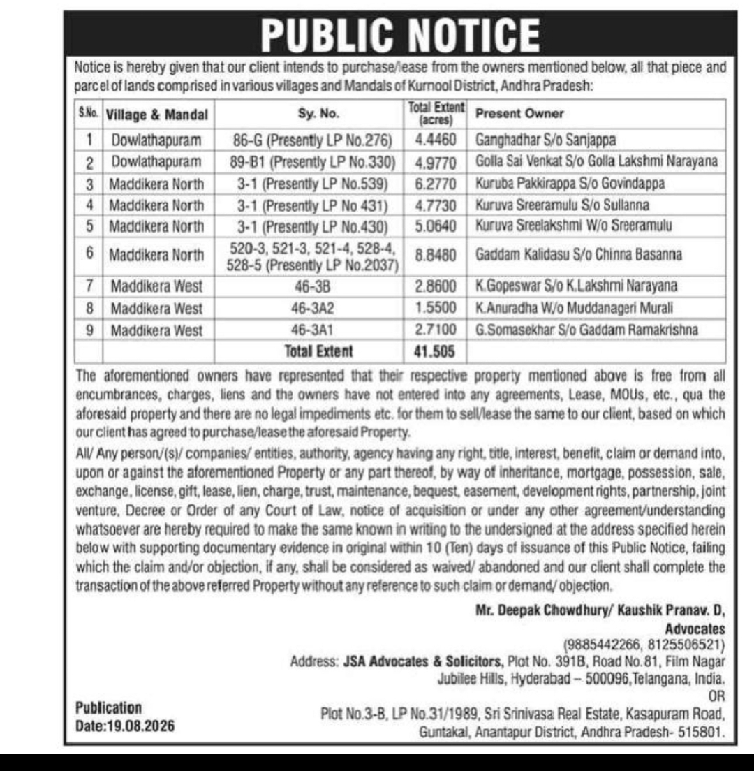 Public Notice – Proposed Purchase/Lease of Land in Kurnool District
