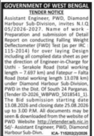 PWD Tender – FWD Test & Overlay Design for Roads