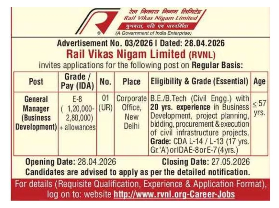 Rail Vikas Nigam Limited – Job Notification