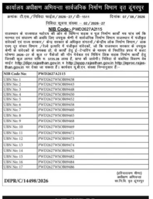 Rajasthan PWD E-Tender for Various Development Works