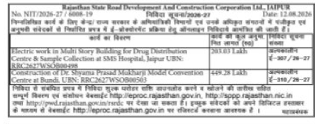 Rajasthan RSRDC – E-Tender Notice for Electrical and Construction Works