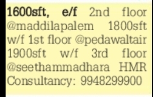Residential Flats for Sale in Maddilapalem, Pedawaltair & Seethammadhara, Visakhapatnam, Andhra Pradesh