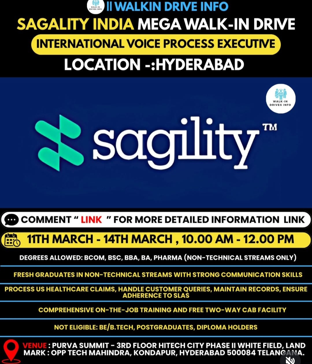 📢 SAGALITY INDIA – Mega Walk-In Drive | International Voice Process