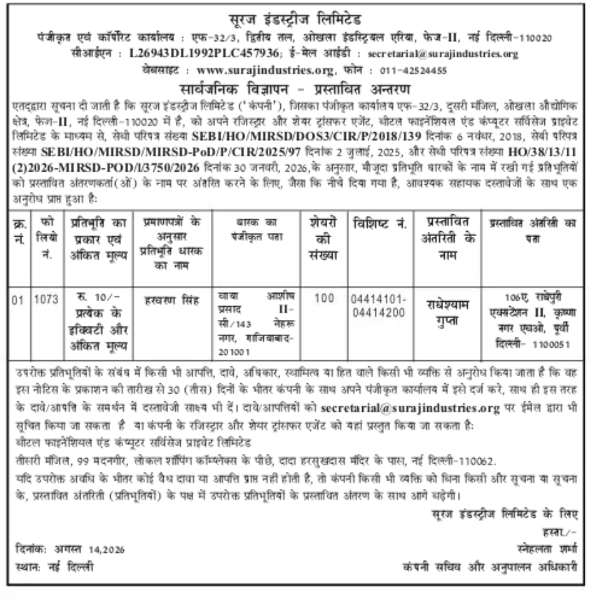 सार्वजनिक विज्ञापन – प्रस्तावित प्रतिभूति अंतरण