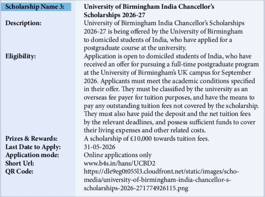 🎓 Scholarship Alert for Indian Students 🇮🇳 | Study in the UK 🇬🇧