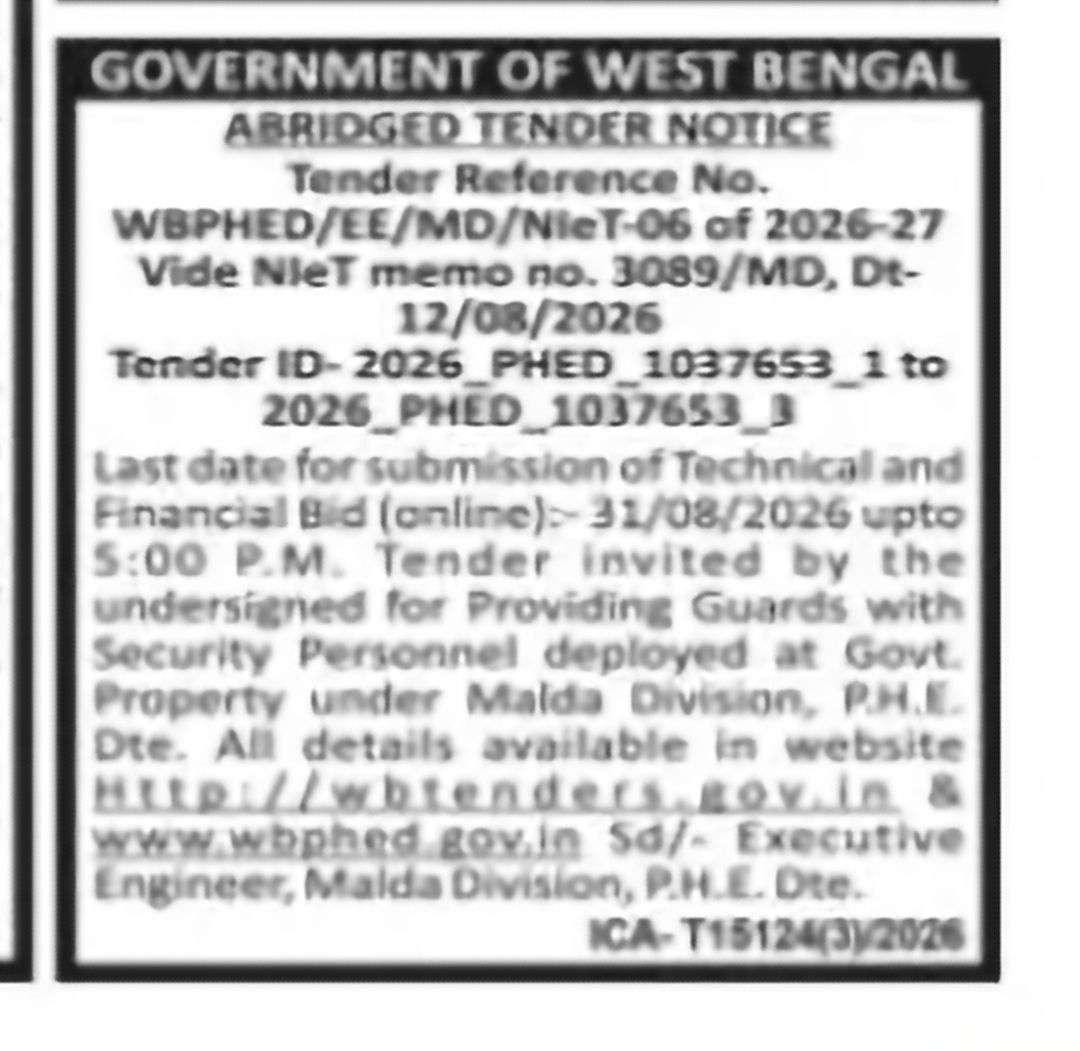 Security Personnel Services – Government Properties, Malda