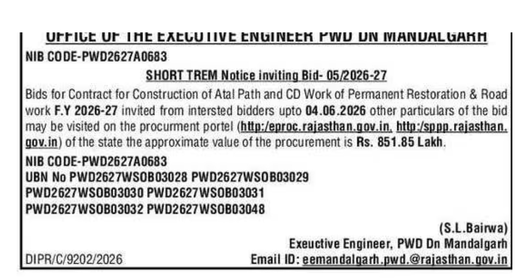 Short Term Notice Inviting Bid (NIB) – PWD Rajasthan