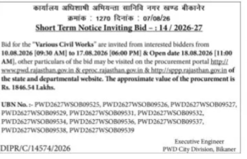 Short Term Tender for Various Civil Works